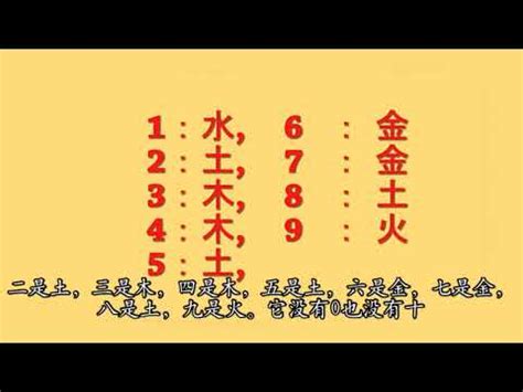 林屬火|【林屬火】林乃火屬：寓意吉祥，旺財納福！